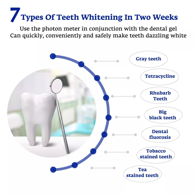 مسرع تبييض الأسنان الذكي LED ا - مراجعة Teeth Whitening Instant وسعره